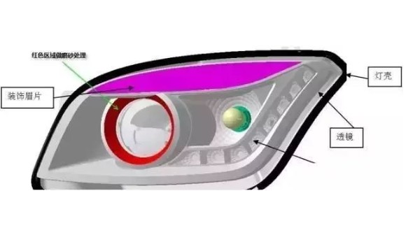 汽車大燈殼注塑模具設計剖析